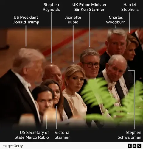 Royals, Trump Supporters and Tech CEOs: Notable Observations from the State Banquet Guest List
